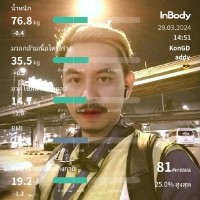 Pollasart Rujisakorakul