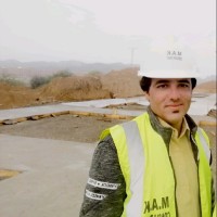 Naheem Akhter