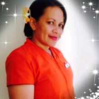 Bose Ratubuli