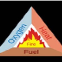 NS FIRE POWER ENGINEERING