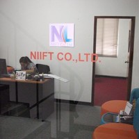 Niift Ltd