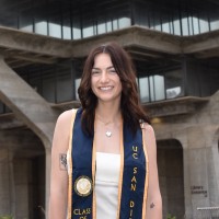 Juliet Raynovich