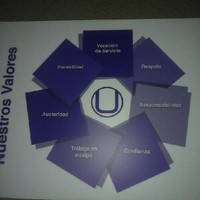 luís Emilio Foronda escobar