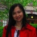 Linh Thi Xuan Phan
