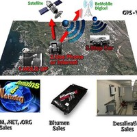 jComplex Technologies