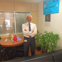 Şefik Gündoğdu