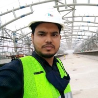 Mohammad Ismail Hossain