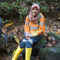 Lutfi Baiti