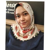 Firda Aini R. N. S.Sos.