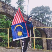 Nor Wahida