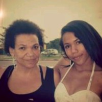 Deuzimar Pereira Ramos