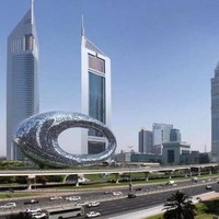 new company setup dubai-uae