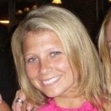 Ashley Turner, Cfa