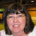 Anette Risher