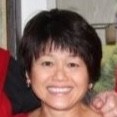 Kwok Lau