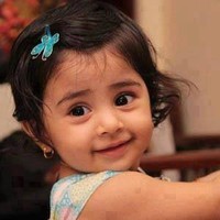 Sunitha S