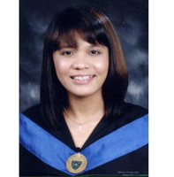 Cyrahbelle Joann Turbanos