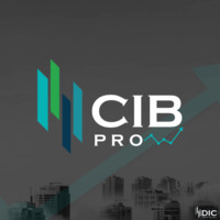 Cibpro fx