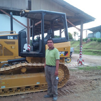 Nor Akmal Zainal Abidin