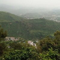 Adeep Kumar