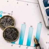 Mohsin Khan Mohammed