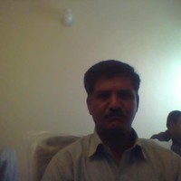 sivakumar ab