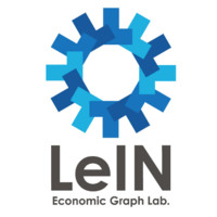 Lein Clione