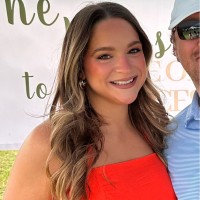 Madison Middleton