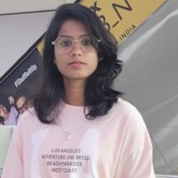 Deepika S