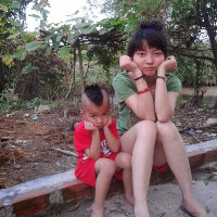 Thuy Hoang Thi