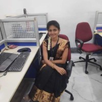 Selva lakshmi