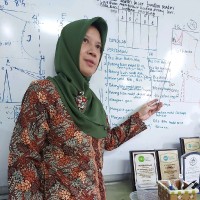 Dra. Siti Syamsiah Mm. M.Pd