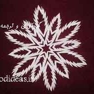 Ladan Tizhoosh