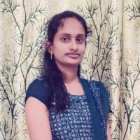 Mounika Musham