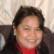 Teresa Cabug