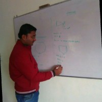 PRAVIN SONU