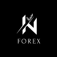 IN Forex