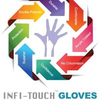 Infitec Gloves