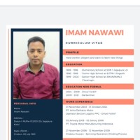 Imam Nawawi
