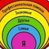 Наталья Фомина
