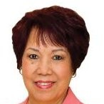 Zenaida Tabligan
