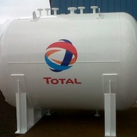 Propane Tank Propane Tanks