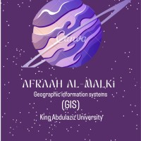 افراح المالكي