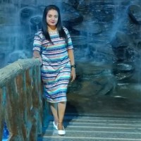 Harshitha MN