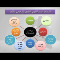 فاطمة هزازي