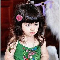 Abrar Husain
