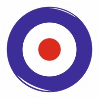 Paramotor Training Uk