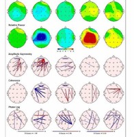 P.T(Solteiro) .G(Solteiro)