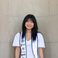 Mandy Jiang