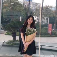 Minh Trang Lê